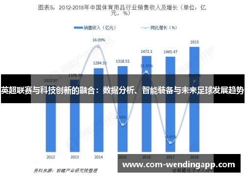英超联赛与科技创新的融合：数据分析、智能装备与未来足球发展趋势