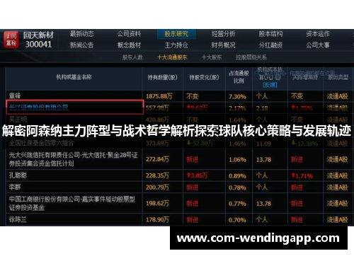 解密阿森纳主力阵型与战术哲学解析探索球队核心策略与发展轨迹