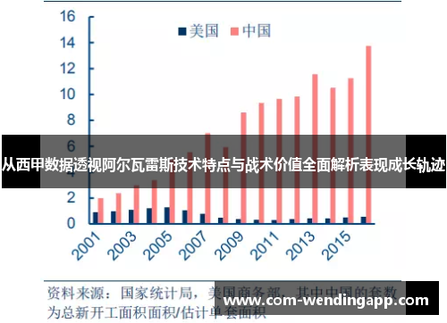 从西甲数据透视阿尔瓦雷斯技术特点与战术价值全面解析表现成长轨迹
